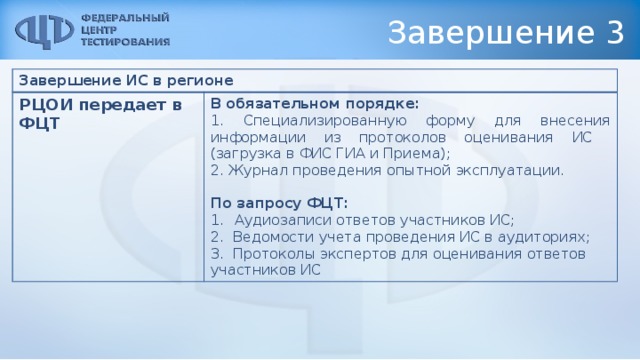 Заполнение фис гиа и приема. ФИС ГИА И приема. ФЦТ. ФИС ГИА И приема логотип.