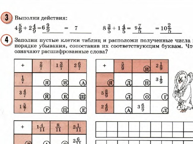 Отметь х ряд в котором слова расположены в порядке схем