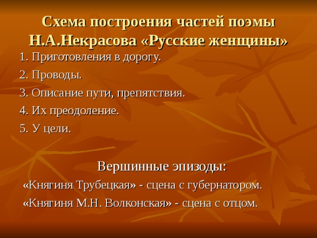 Изображение исторических событий в поэме некрасова русские женщины сочинение