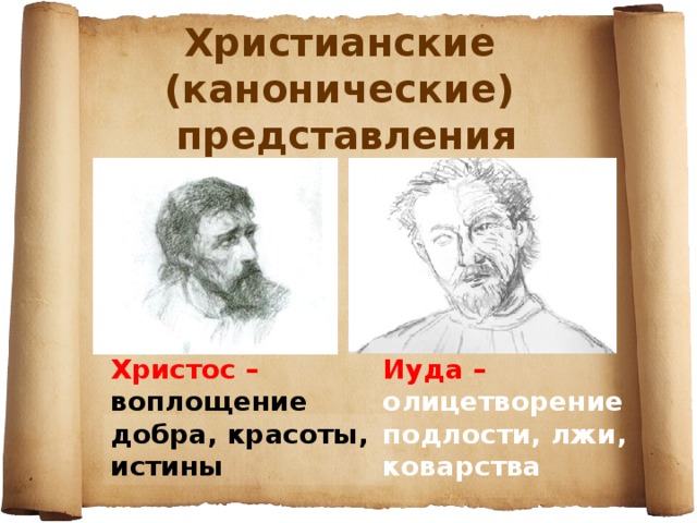 Христианские  (канонические)  представления        Иуда – олицетворение подлости, лжи, коварства Христос – воплощение добра, красоты, истины