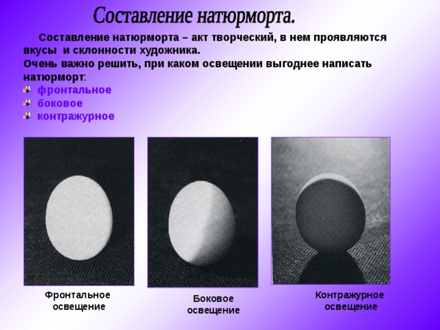 Виды освещения в фотографии презентация