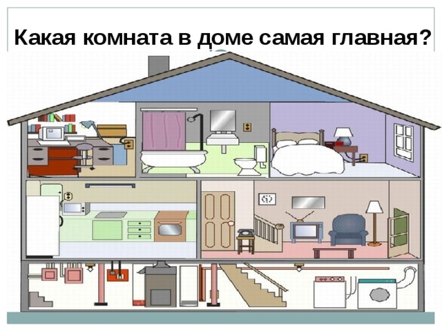 Какие комнаты бывают в доме список