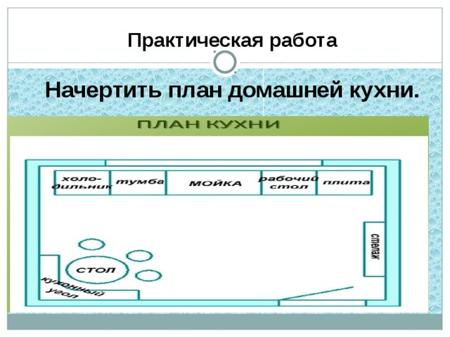 Как начертить план кухни по технологии 5 класс