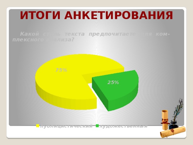 Итоги анкетирования Какой стиль текста предпочитаете для ком-плексного анализа?  