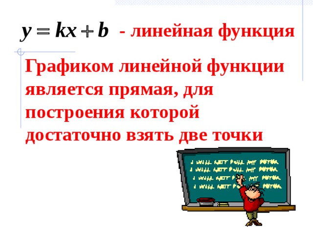 - линейная функция Графиком линейной функции является прямая, для построения которой достаточно взять две точки 