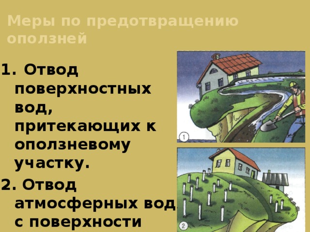 Меры по предотвращению оползней 1.  Отвод поверхностных вод, притекающих к оползневому участку. 2.  Отвод атмосферных вод с поверхности оползневого участка.  
