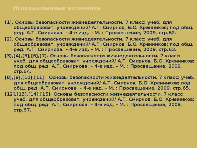Использованные источники [1]. Основы безопасности жизнедеятельности. 7 класс: учеб. для общеобразоват. учреждений/ А.Т. Смирнов, Б.О. Хренников; под общ. ред. А.Т. Смирнова. – 4-е изд. – М. : Просвещение, 2009, стр.62. [2]. Основы безопасности жизнедеятельности. 7 класс: учеб. для общеобразоват. учреждений/ А.Т. Смирнов, Б.О. Хренников; под общ. ред. А.Т. Смирнова. – 4-е изд. – М. : Просвещение, 2009, стр.63. [3],[4],[5],[6],[7]. Основы безопасности жизнедеятельности. 7 класс: учеб. для общеобразоват. учреждений/ А.Т. Смирнов, Б.О. Хренников; под общ. ред. А.Т. Смирнова. – 4-е изд. – М. : Просвещение, 2009, стр.64. [8],[9],[10],[11]. Основы безопасности жизнедеятельности. 7 класс: учеб. для общеобразоват. учреждений/ А.Т. Смирнов, Б.О. Хренников; под общ. ред. А.Т. Смирнова. – 4-е изд. – М. : Просвещение, 2009, стр.65. [12],[13],[14],[15]. Основы безопасности жизнедеятельности. 7 класс: учеб. для общеобразоват. учреждений/ А.Т. Смирнов, Б.О. Хренников; под общ. ред. А.Т. Смирнова. – 4-е изд. – М. : Просвещение, 2009, стр.67.      