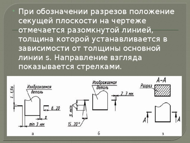 Обозначение разреза