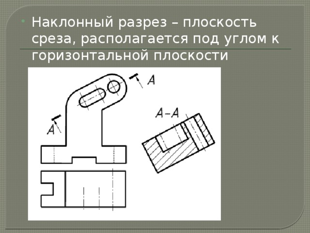 Наклонный разрез. Разрез под углом. Простой наклонный разрез. Разрез наклонной плоскости.