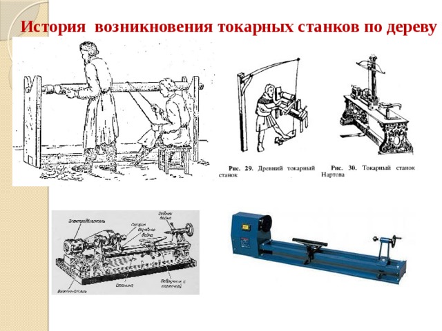 Стд 120 м токарный станок по дереву схема