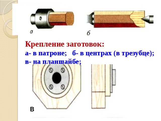 Крепление заготовок: а- в патроне; б- в центрах (в трезубце); в- на планшайбе; в 