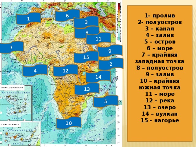 1- пролив 2- полуостров 3 – канал 4 – залив 5 – остров 6 – море 7 – крайняя западная точка 8 – полуостров 9 – залив 10 – крайняя южная точка 11 – море 12 – река 13 – озеро 14 – вулкан 15 - нагорье 6 1 3 8 11 7 9 15 2 4 12 14 13 5 10 