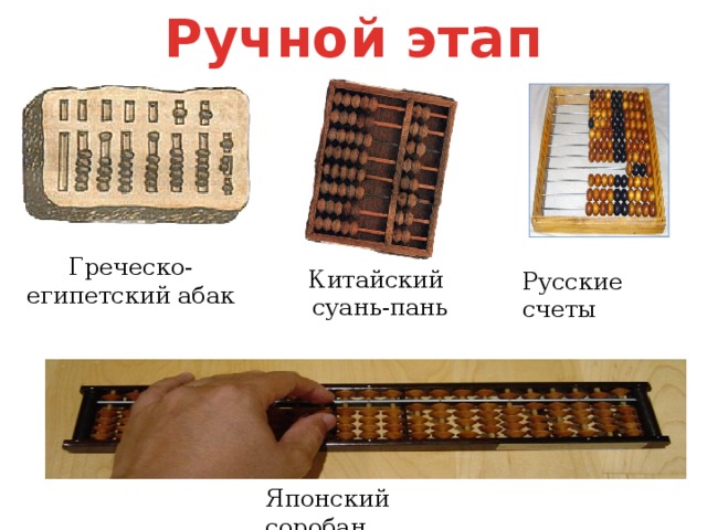 Соробан любимые счеты японцев проект по информатике