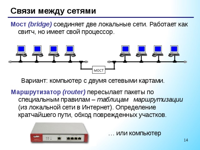 Most networks