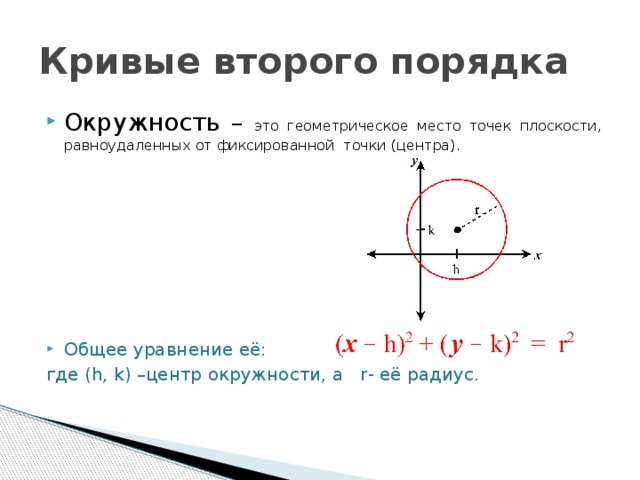 Кривые второго порядка в архитектуре