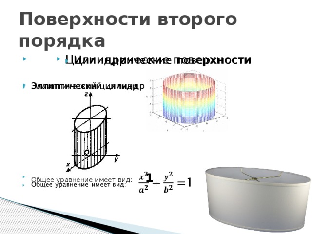 Кривые второго порядка в архитектуре