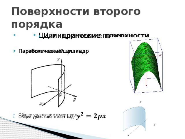 Найдите площадь параболического сегмента изображенного на рисунке