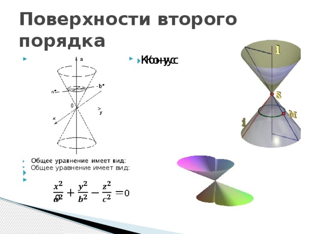 Виды поверхностей. Каноническое уравнение конуса 2-го порядка. Конус кривая 2 порядка. Конические поверхности второго порядка. Классификация поверхностей 2 порядка.