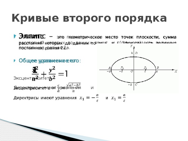 Кривые второго порядка