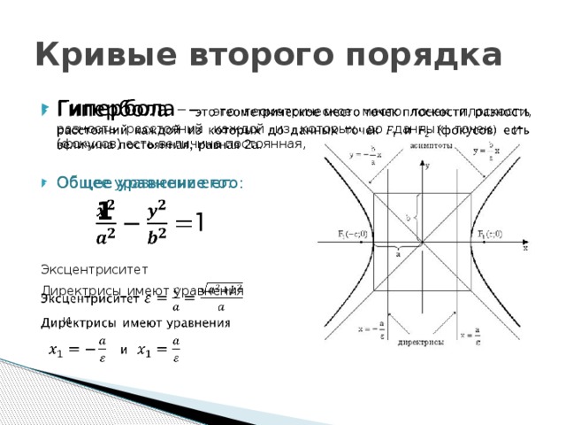 Виды кривых второго порядка