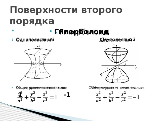 Поверхности второго порядка