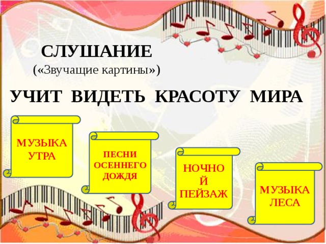 Звучащие картинки 1 класс конспект урока