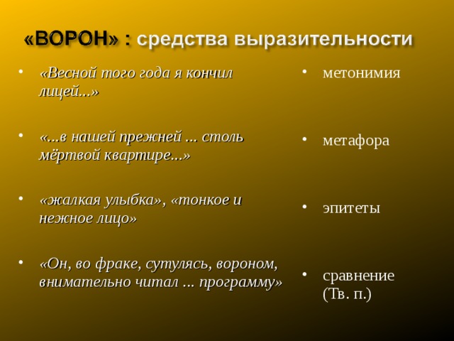 Бунин средства выразительности. Ворона блок средства выразительности. Средства выразительности блока. Коршун блок средства выразительности. Метафоры блока в стихах.