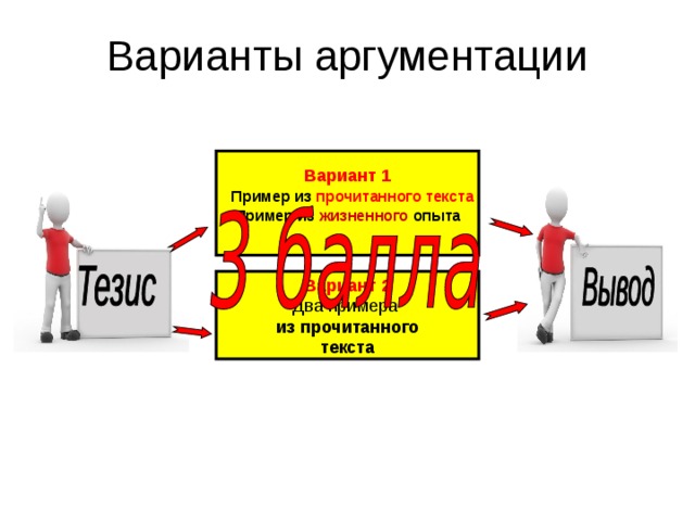 Варианты аргументации Вариант 1  Пример из прочитанного текста Пример из  жизненного опыта   Вариант 2 Два примера из прочитанного текста