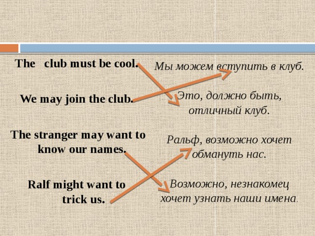 The club must be cool.  We may join the club.  The stranger may want to know our names.  Ralf might want to  trick us. Мы можем вступить в клуб.  Это, должно быть, отличный клуб.  Ральф, возможно хочет обмануть нас.  Возможно, незнакомец хочет узнать наши имена . 