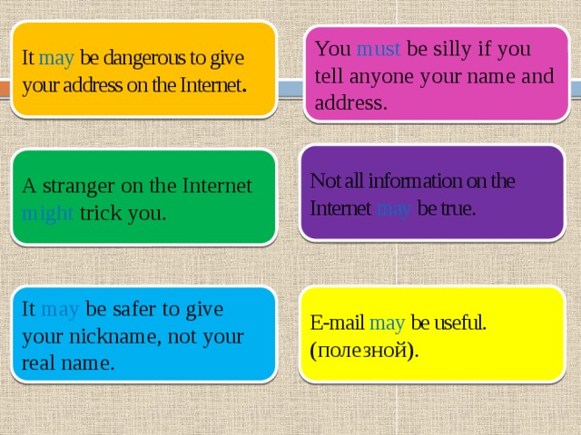 It may be dangerous to give your address on the Internet . You must be silly if you tell anyone your name and address. Not all information on the Internet may be true. A stranger on the Internet might trick you. It may be safer to give your nickname, not your real name. E-mail may be useful. (полезной). 