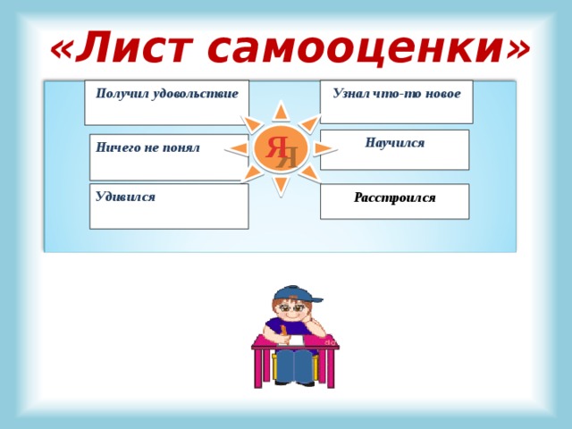 Лист самооценки 3 класс