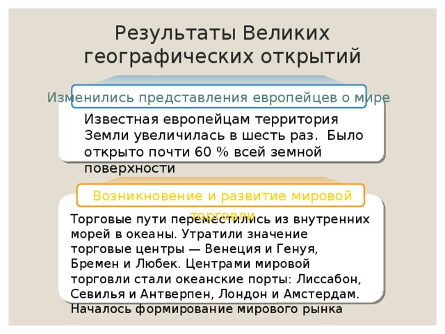 Последствия великих географических открытий. После великих географических открытий центрами торговли стали. Географические открытия и торговля. Причины последствия великих географических открытий 7 класс кратко. И их последствия.
