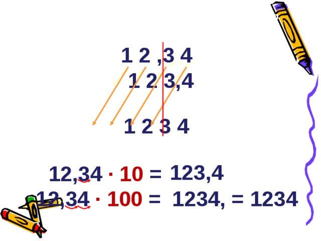 Что произойдет с числом, если запятую перенести на 2 разряда вправо? Что произойдет с числом, если запятую перенести на 1 разряд вправо? 1  2 ,3 4 1  2 3,4 1  2 3 4 123,4 12,34 · 10 = 1234, = 1234 12,34 · 100 = 