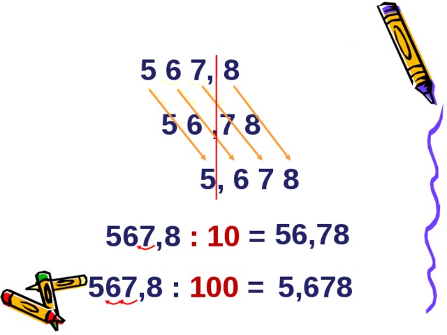 Что произойдет с числом, если запятую перенести на 1 разряд влево? Что произойдет с числом, если запятую перенести на 2 разряда влево? 5 6 7, 8 5 6 ,7 8 5 , 6 7 8 56 , 78 567 , 8  : 10 = 567 , 8  : 100 = 5 , 678 