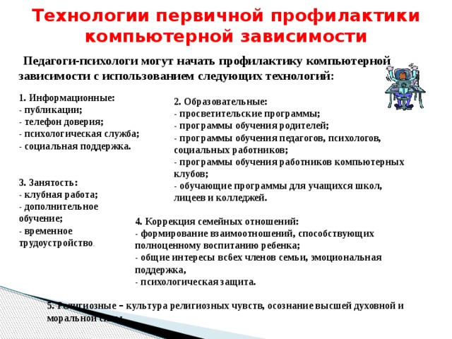 План работы по профилактике зависимого поведения в школе