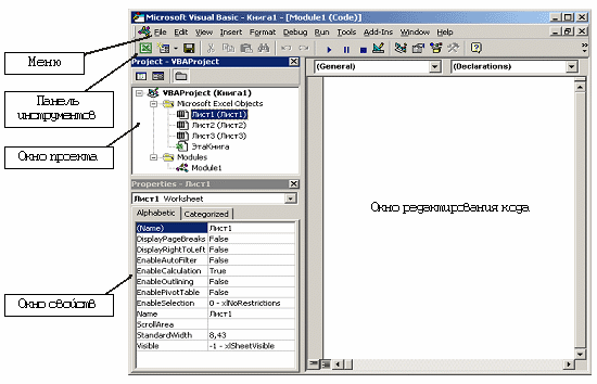 Vba окно проекта