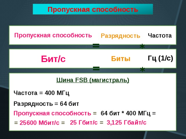 Разрядность частота