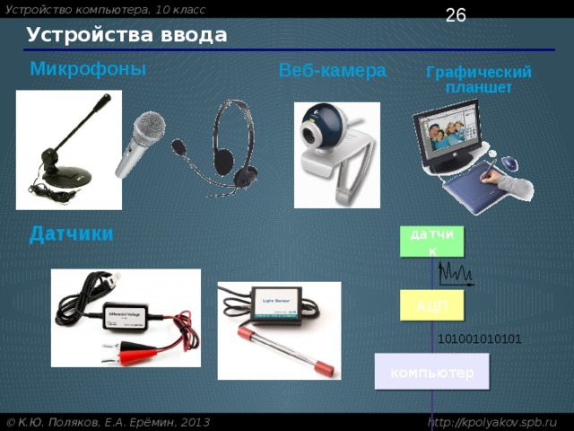 Приборы ввода. Датчик устройство ввода. Устройства ввода данных: датчики. Устройство ввода датчики компьютера. Устройства указатели ПК.