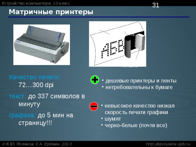 Скорость принтера. Скорость печати матричного принтера. Печатная головка матричного принтера. Матричный принтер головка для печати. Матричный принтер печатающей головки.