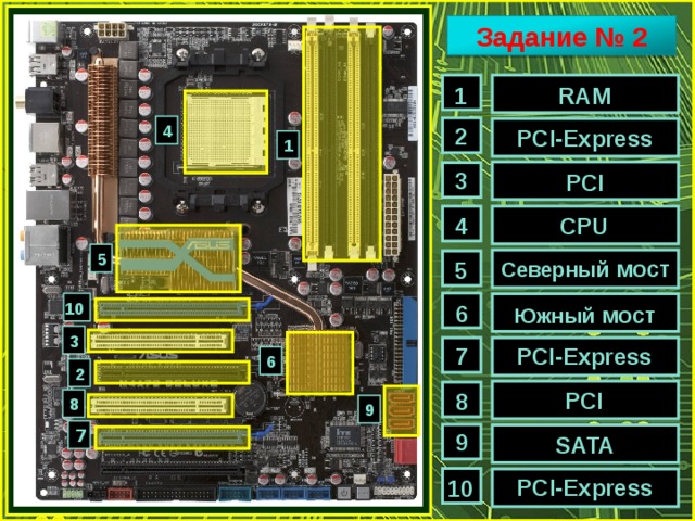 Ram cpu диск