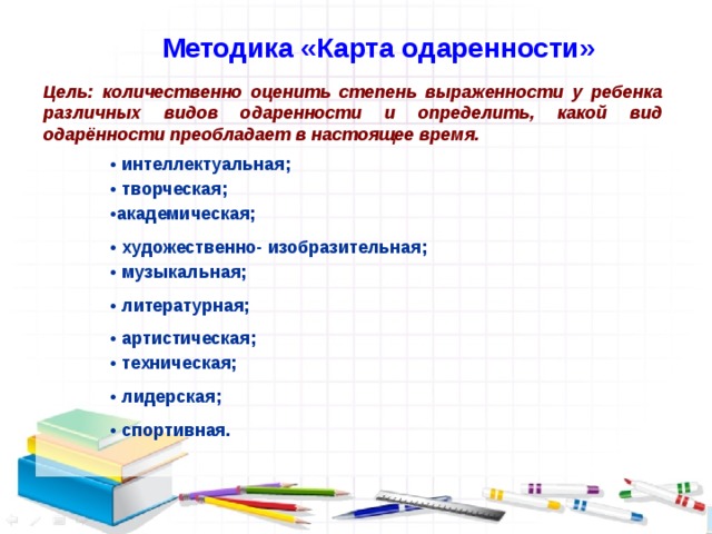 Методика карта одаренности савенков а и одаренный ребенок дома и в школе