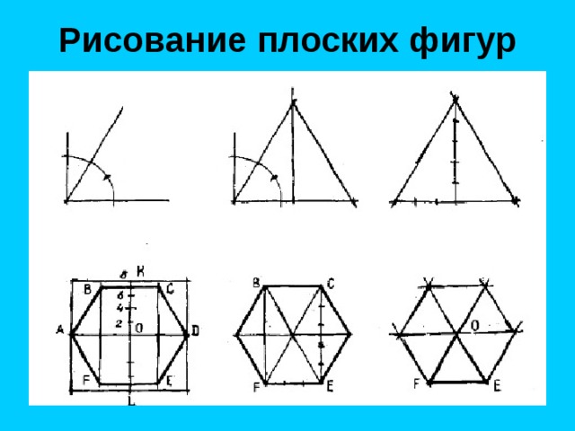 Изображение плоской фигуры это