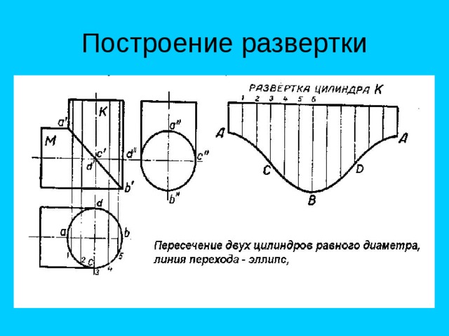 Построение развертки