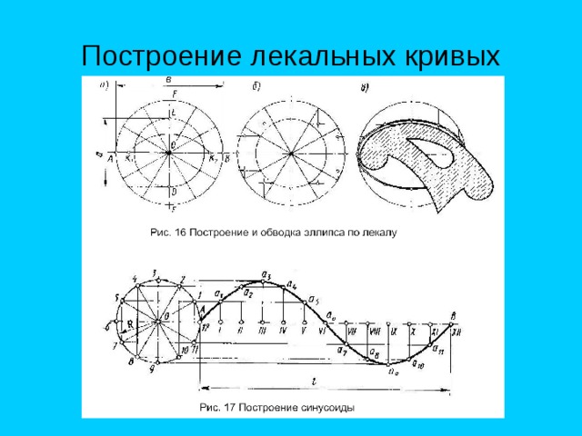 Чертеж кривая