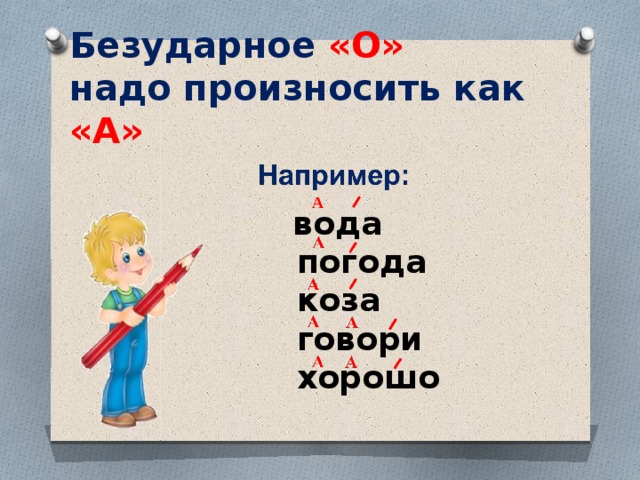 O kak. Безударный. Безударное о говорим как а. Безударное о правила орфоэпии. Безударная о произносится как а.