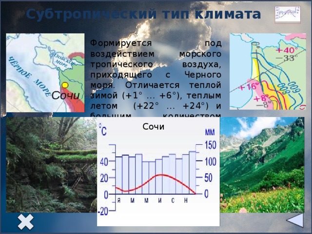 Типы климата в россии презентация