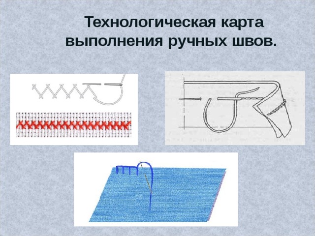 Определение по рисунку вид ручного шва