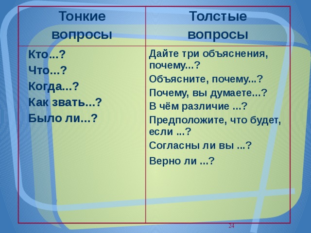 Классы толстой вопросы