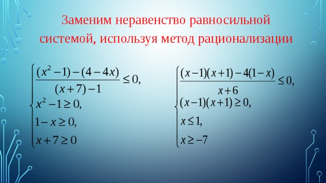 Метод рационализации при решении неравенств проект