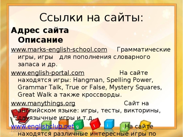 Ссылки на сайты: Адрес сайта Описание www.marks-english-school.com Грамматические игры, игры для пополнения словарного запаса и др. www.english-portal.com На сайте находятся игры: Hangman, Spelling Power, Grammar Talk, True or False, Mystery Squares, Great Walk а также кроссворды. www.manythings.org Сайт на английском языке: игры, тесты, викторины, двуязычные игры и т.д. www.englishclub.net На сайте находятся различные интересные игры по изучению иностранных  языков, а также кроссворды. 12/20/17  